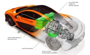 McLaren Kenalkan Mesin Baru, Tenaga Lebih Besar & Melewati Euro7