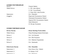Susunan Lengkap MUI 2025-2030