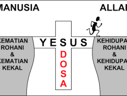 3 Berita Terpopuler Padang: Evakuasi Ular dan Biawak, Penangkapan Residivis Pencurian