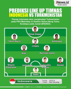 Prediksi Skor Barnsley vs Lincoln City di EFL Trophy: Misi The Reds Jaga Puncak Grup Lawan The Imps