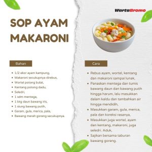 Resep Kebab Lumer untuk Usaha, Tortilla Lembut dan Saus Meleleh dalam Satu Gigitan