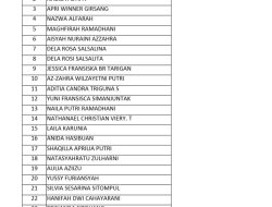 Daftar Kuota SNBP 2026 Sekolah di Batam Berdasarkan Akreditasi