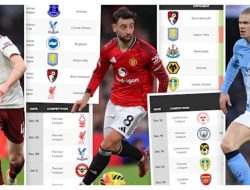 Jadwal Ekstrem Liga Inggris: 110 Pertandingan dalam 29 Hari