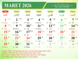 Kapan Lebaran 2026? Prediksi Tanggal 1 Syawal 1447 H