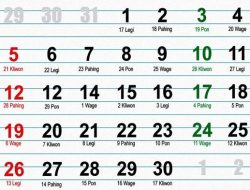 Kalender Desember 2025: Lengkap dengan Weton Jawa dan Hijriyah, Apa Weton Tanggal 26?