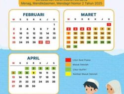 Perayaan Ramadan 2026: Jadwal Libur Sekolah di Jakarta dan Jawa