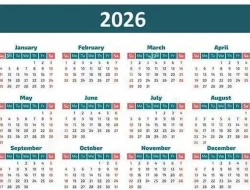 Idul Fitri 1447 H 2026: Tanggal, Libur Bersama, dan Akhir Pekan Panjang