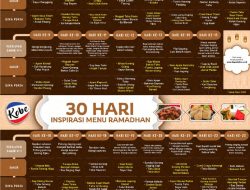 30 Ide Menu Sahur dan Buka Puasa Ramadan 2026, Praktis dan Sehat untuk Sebulan