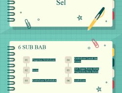 Ringkasan Enzim dan Metabolisme Biologi Kelas 12 SMA dengan Soal HOTS