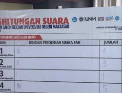 5 Guru Besar UNM Berebut Rektor 2024, Prof Farida Cari Pengganti Prof Karta