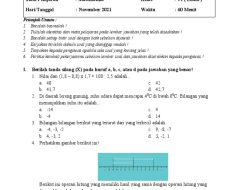 100 Soal Matematika Kelas 6 Lengkap dengan Jawaban dan Pembahasan