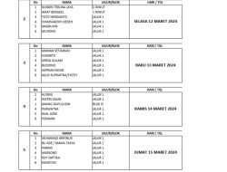 Jam Buka Puasa Ramadan 2026 Sampit Kotim, Lamandau, Murung Raya Kalteng – 22 Februari