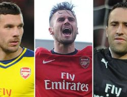 Arsenal Siap Lepas Pemain Bintang Rp615 Miliar untuk Max Dowman