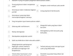 Kisi-Kisi Soal PKWU Kelas 12 Semester 2 Tahun 2026 Lengkap Jawaban