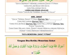 Jangan Salah, Ini Cara Bayar Zakat Fitrah Lengkap dengan Doa