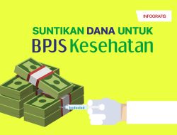 Charles Honoris Tanyakan Kestabilan Dana BPJS, Suntikan Dana Pemerintah Belum Datang