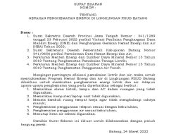 Isi Surat Edaran Mendikdasmen tentang Hemat Energi dan Air di Sekolah